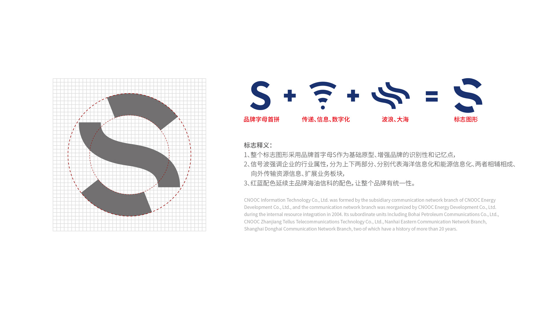 中海油信科品牌logo设计