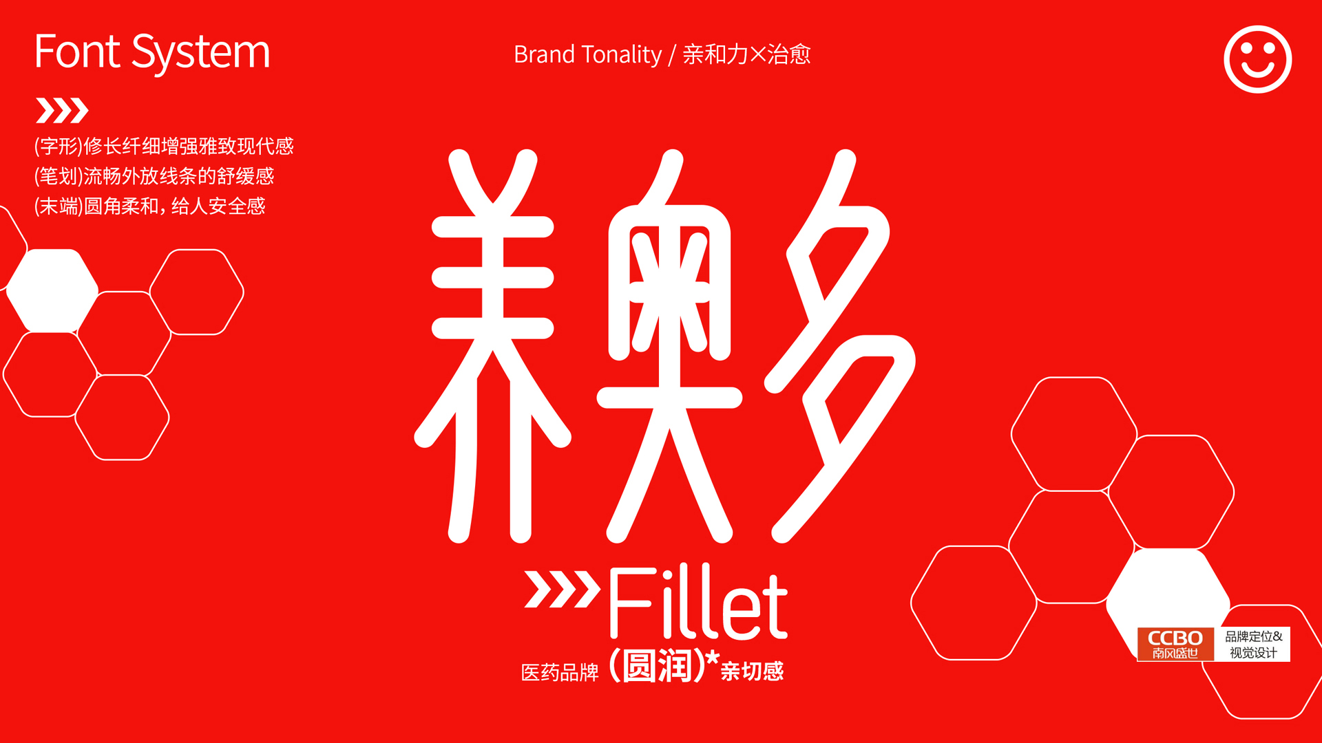 销售过亿的大单品药品包装盒设计的几个核心原则