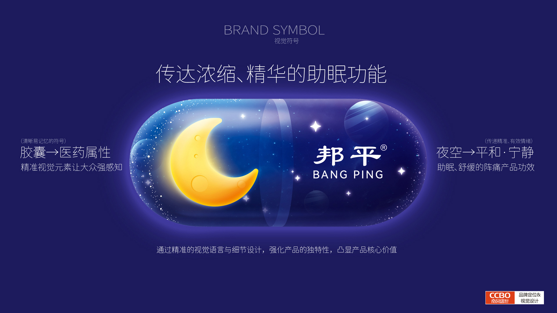 药品包装符合目标消费群体审美会带来大销量