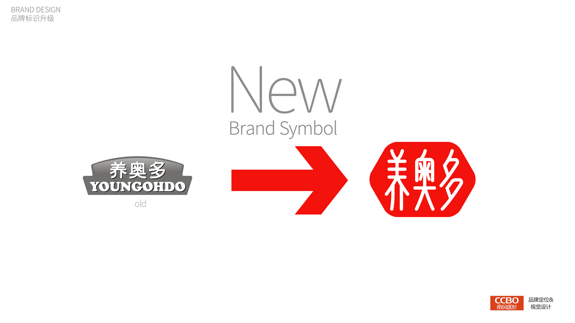 销售过亿的大单品药品包装盒设计的几个核心原则