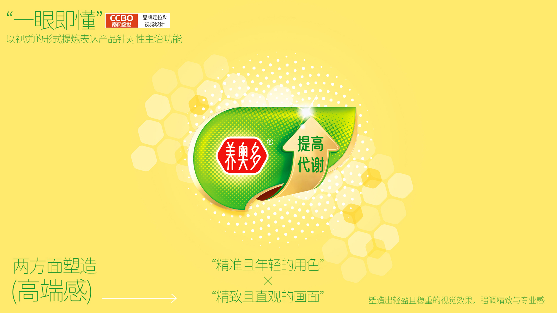 销售过亿的大单品药品包装盒设计的几个核心原则